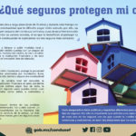 EFI_MARZO_¿Qué seguros protegen mi casa-