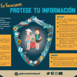 EFI_julio_H_En vacaciones protege tu información