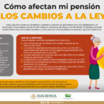 EFI_MAYO_H_Cómo afectan mi pensión los cambios a la Ley