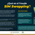 EFI_MAYO_H_SIM Swapping