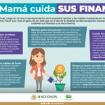 H_Mama cuida sus finanzas