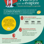No dejes que se evapore