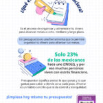 Qué es la planificación financiera