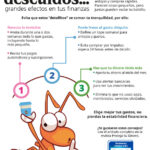 Pequeños-descuidos-Vertical