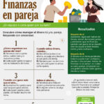 finanzas-en-pareja-vertical