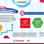 Pequeñas-lecciones-hoy,-grandes-decisiones-mañana