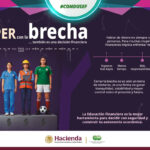 romper-la-brecha